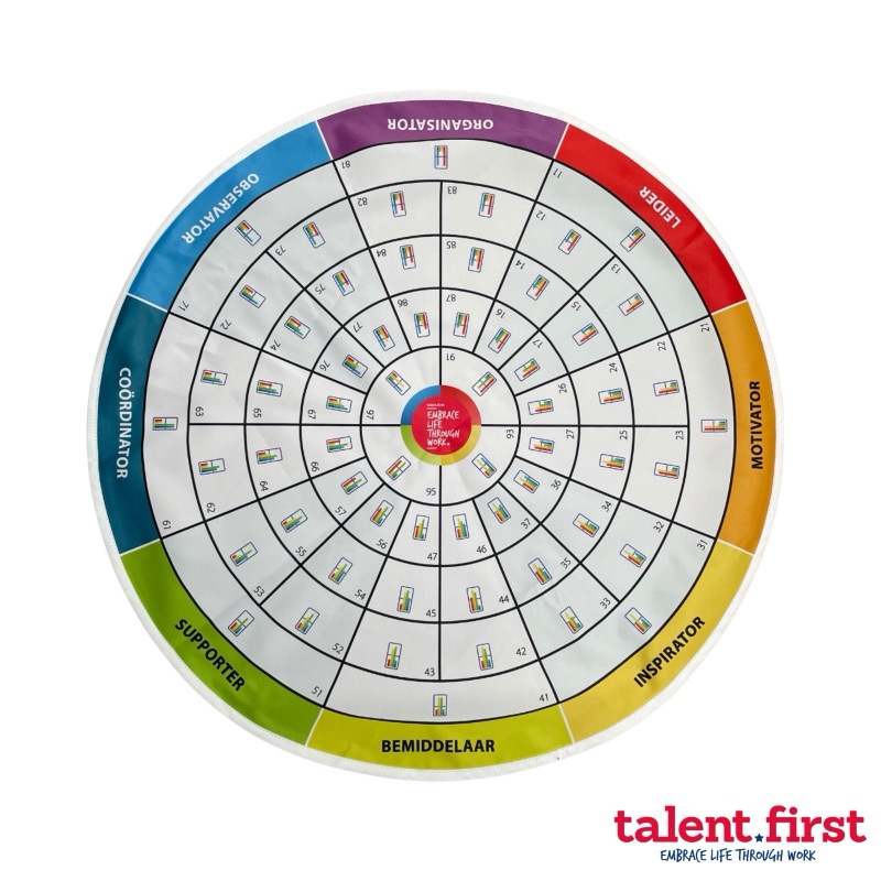 DISC-teamwiel tafelmat (80 cm)